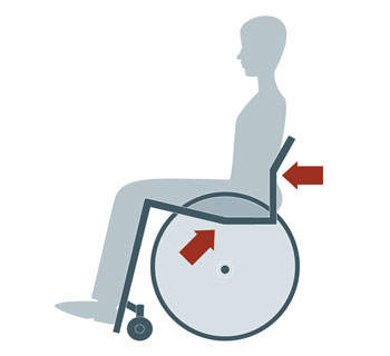 Assento e encosto ergonómico (opção)