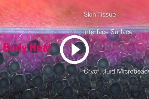 Como funciona o fluido Cryo?