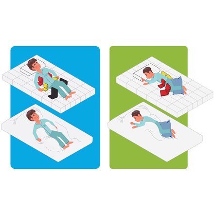 Leckey Symmetrisleep